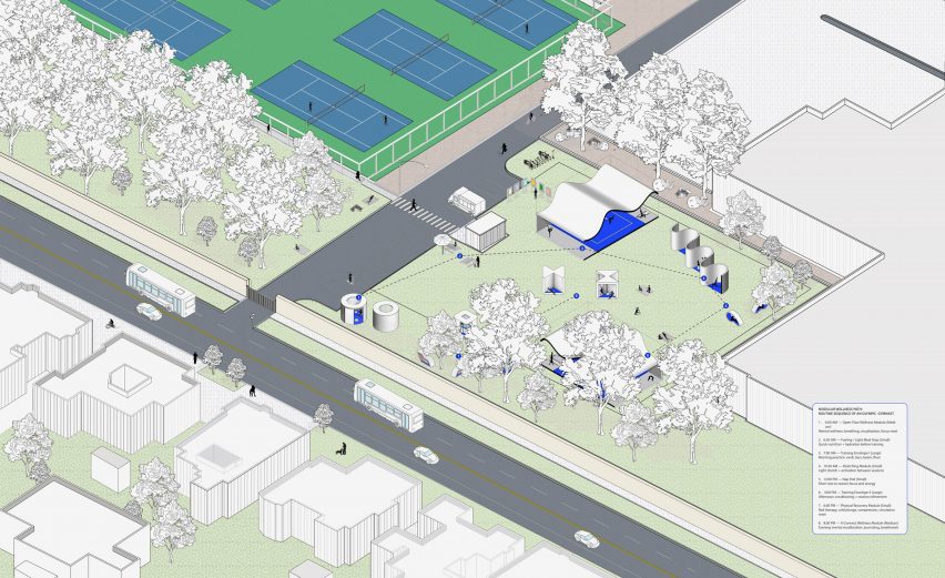 Beyond Temporary: S/M/L Modular Athlete Wellness by Sulem Hernandez