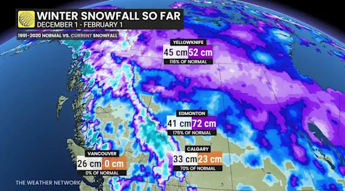 Western Canada winter 2025-26 snowfall