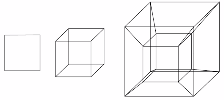 Line drawings of cubes in two, three and four dimensions.