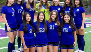 Girls soccer | Piedmont splits 1-0 games