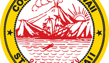 Registration for West Hawaiʻi Jr. NBA/WNBA Novice Boys and Open Co-Ed Basketball Now Open