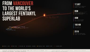 The Road From Vancouver To The World's Largest Fentanyl Superlab