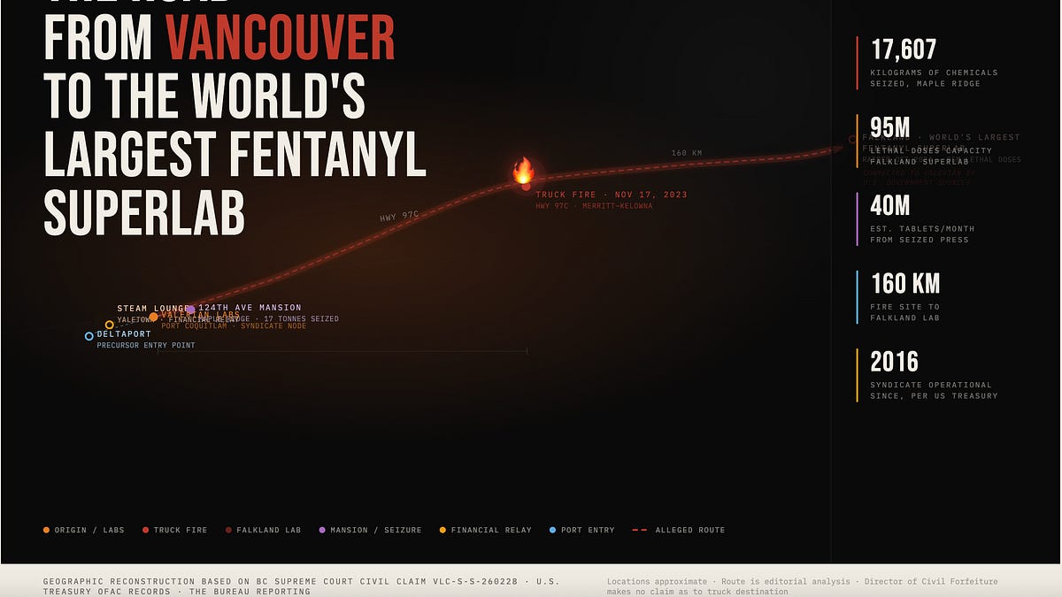 The Road From Vancouver To The World's Largest Fentanyl Superlab