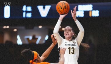 WNBA Prospectology - by Rebecca Prenevost