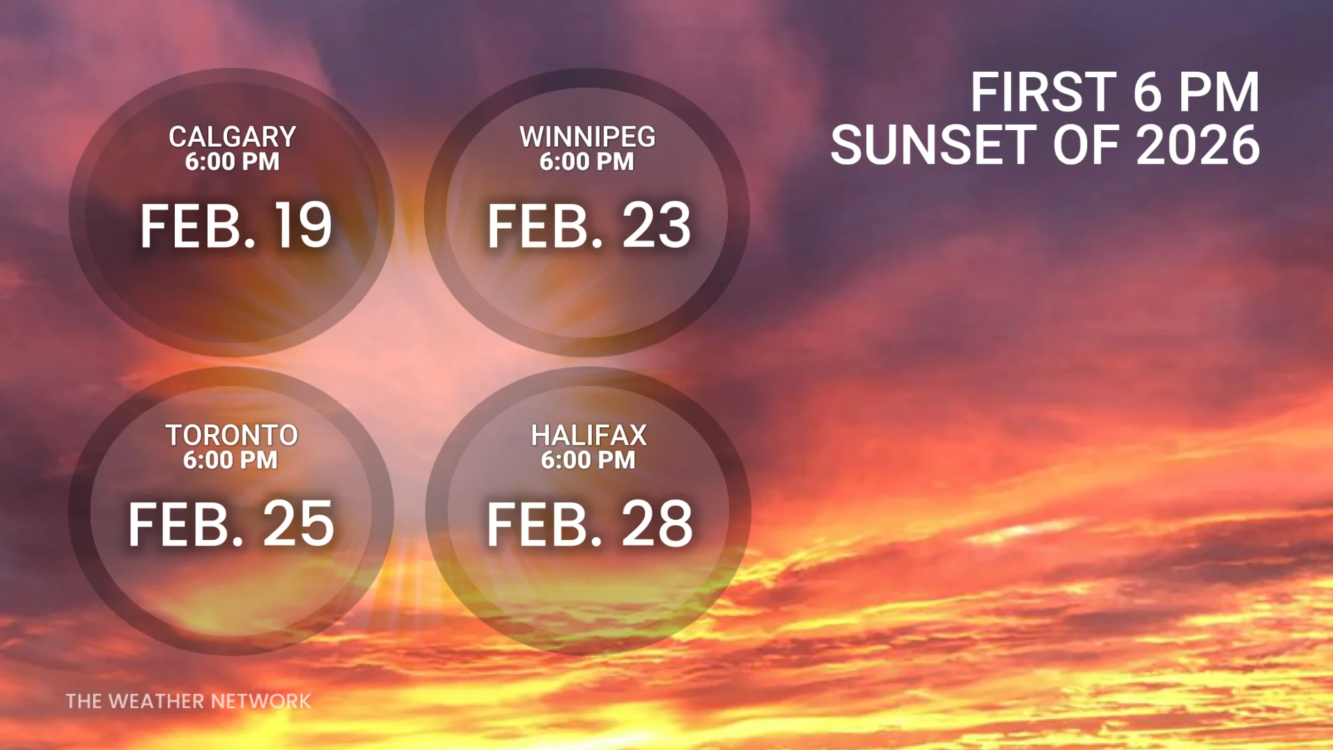 Canada first 6 p.m. sunset 2026