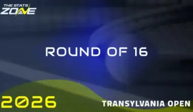 Xinyu Wang vs Rebeka Masarova: 2026 Transylvania Open Round of 16 Preview