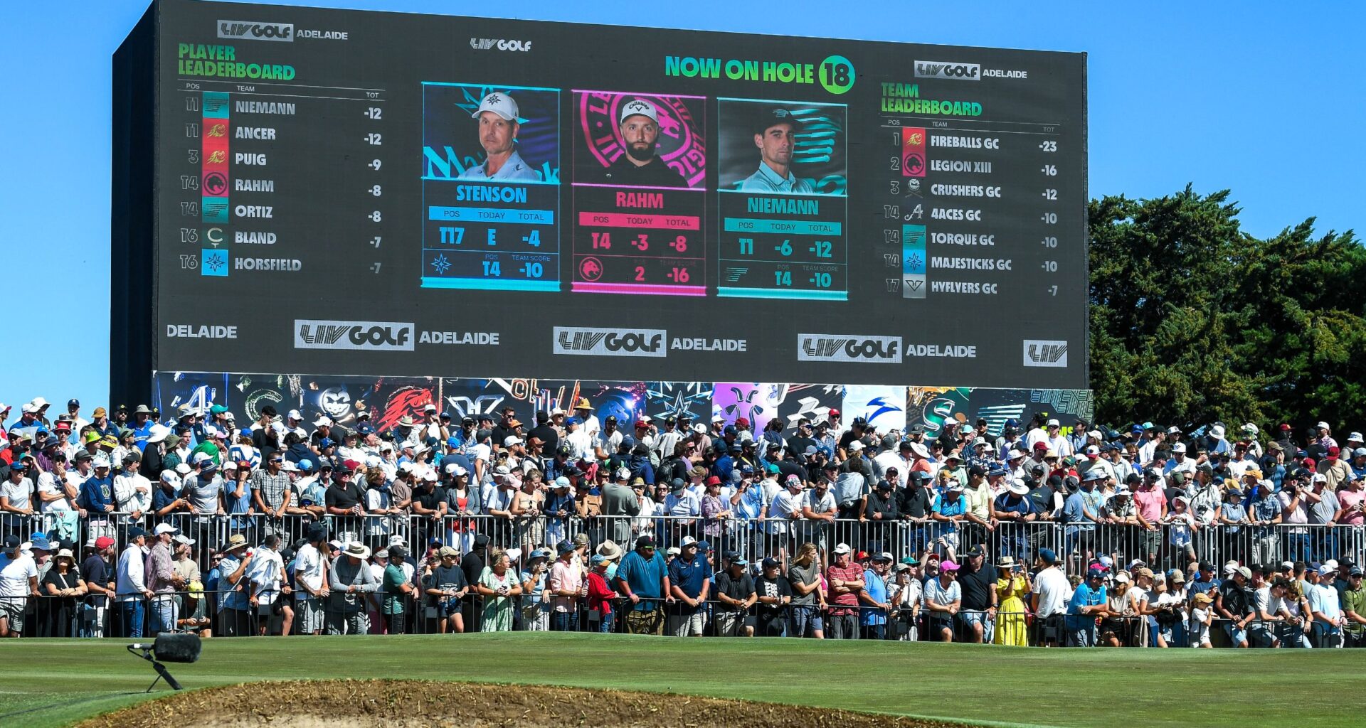 How Many Fans Attend LIV Golf Adelaide?