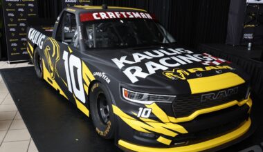 Kaulig Racing reveals crew chief roster for five-truck Ram program