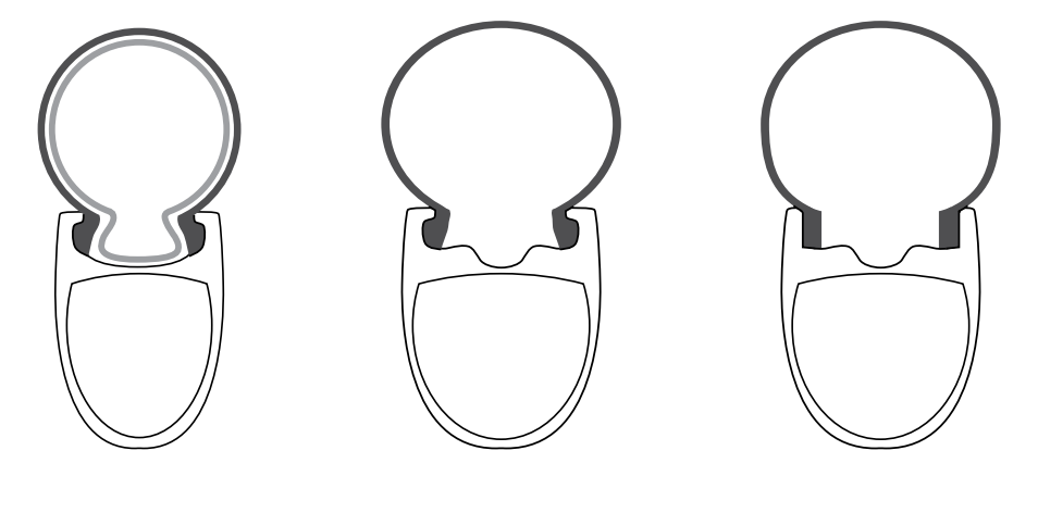 Evolution of the hookless rim