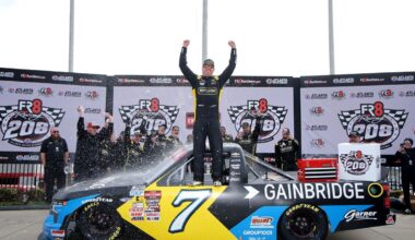 Kyle Busch to run maximum allowed Truck races with Spire in 2026