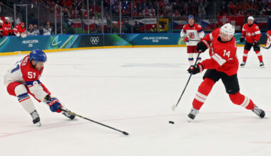 Kukan goal lifts Switzerland past Czechia in OT, clinches 2nd in OIympics Group A