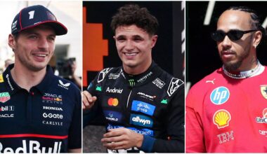 Experts Rank Every 2026 Team From Worst to Best After Testing