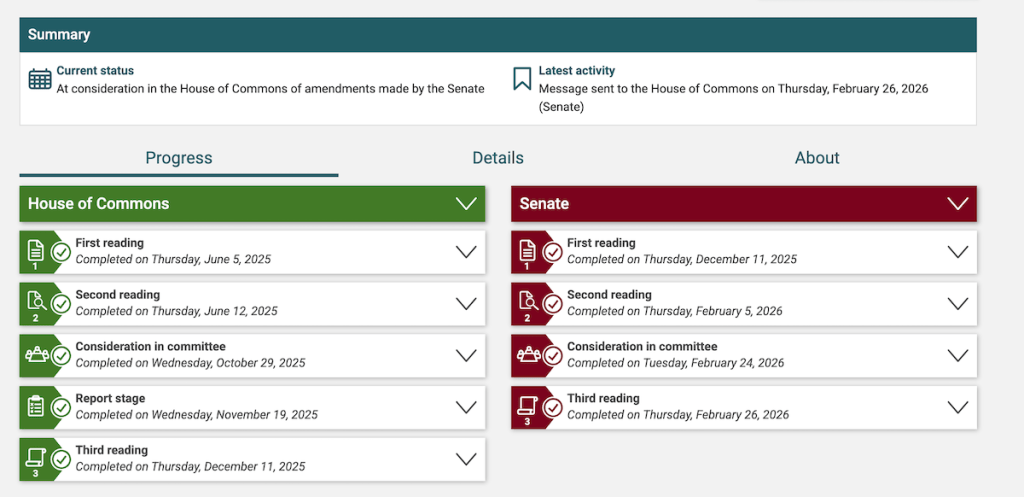 new canada bill c-4 latest update