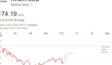 Holding breath for this: Nvidia China AI chip sales hinge on Trump licensing conditions