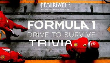 F1: Drive to Survive Trivia