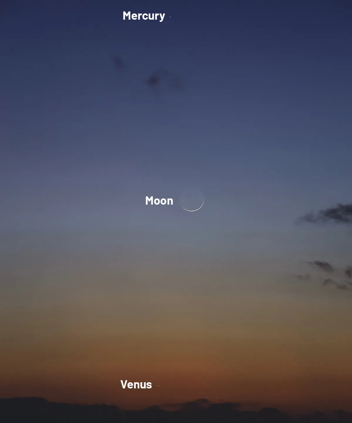 Mercury, the Moon and Venus at sunset, captured by Giovanni Passalacqua, Sicily, Italy, 18 February 2026, 18:27 local time. Equipment: Canon EOS R DSLR camera, Sigma 200mm lens, Manfrotto tripod. Exposure: ISO 100, f/5.6, 1.3s. Software: Photoshop