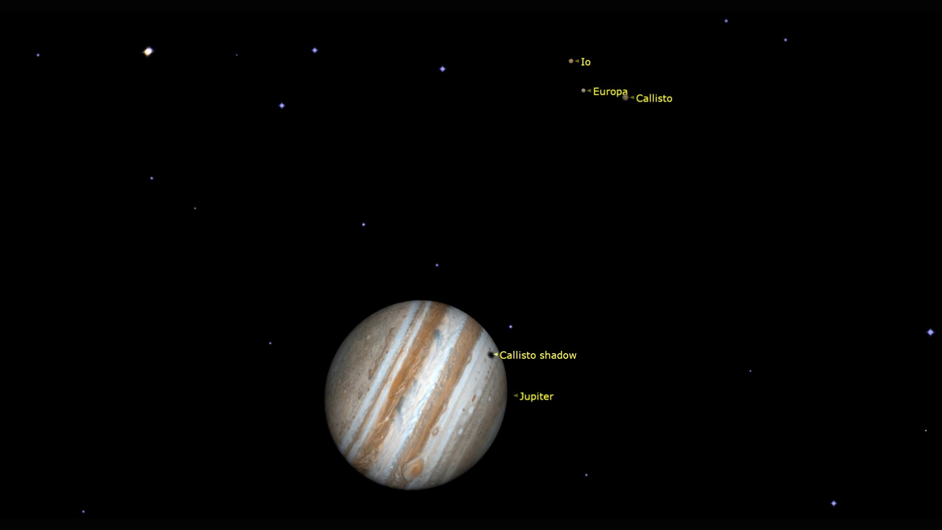 Jupiter is seen against a black background with a corresponding label and a label for Callisto's shadow, which makes a small black dot on the top right of the planet.