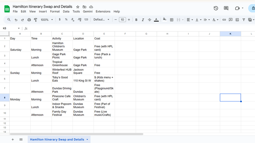 A screenshot of a weekend plan made with Gemini, exported to Google Sheets