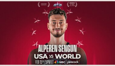 NBA sets complete 2026 All-Star Weekend roster; Ingram and Sengun named as replacements