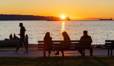 The sun will soon set at 6 p.m. in Vancouver for a few days only