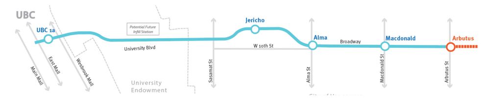 translink ubc skytrain route options april 2022