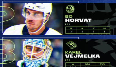 Boldy leads 3 Stars of the Week