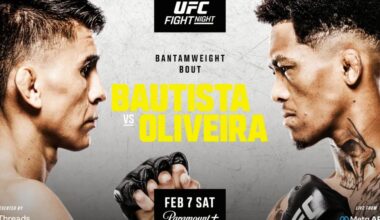 UFC Fight Night: Bautista vs. Oliveira Preview, How to Watch