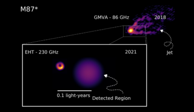A Hubble Space Telescope image of the giant elliptical galaxy M87 with its blowtorch-like jet. The visible part of this giant stream of particles spans around 3000 light-years. Credits: NASA/ESA/STScI/AMNH/Stanford University/STScI