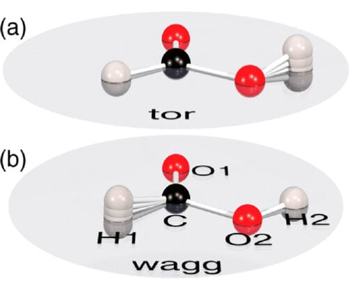 Vibration Formic Acid