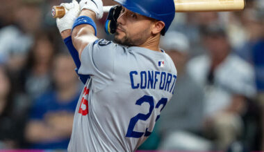 Report: Cubs agree to minor-league deal with Conforto