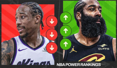 NBA Power Rankings: Cavs surge, Kings stink as stretch run nears