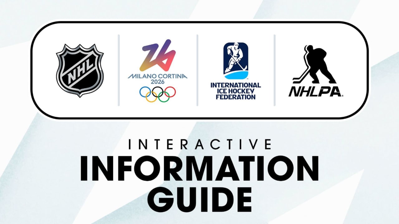 NHL Winter Olympics men’s hockey interactive guide