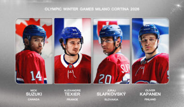 Milano Cortina 2026: Men’s hockey tournament preview