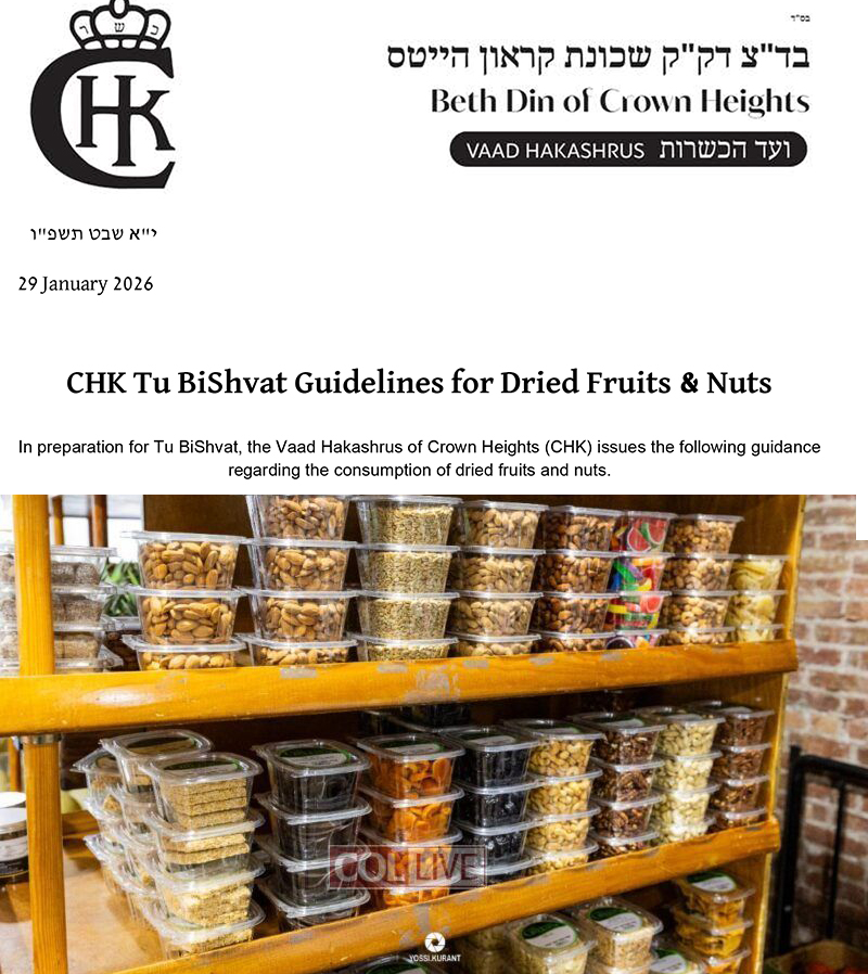 CHK Issues Tu BiShvat Kashrus Guidelines for Dried Fruits and Nuts