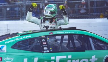 Chase Elliott, Hendrick Motorsports, NASCAR