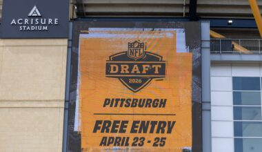 NY Giants' Free Agency Moves Reveal Direction for NFL Draft