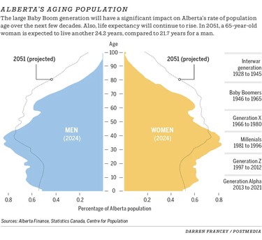 0304-population-pyramid copy