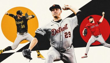 The 2026 Aces Project. MLB insiders rank starting pitchers: Who’s ‘just a guy’ and who’s No. 1?