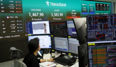 Nikkei 225, Kospi, Hang Seng Index, oil