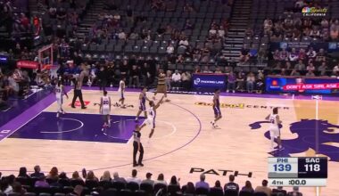 VJ Edgecombe erupts for 38 as the 76ers beat the Kings 139-118