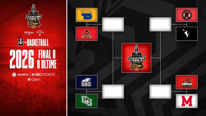 Canada West Champion Dinos open Final 8 against McGill