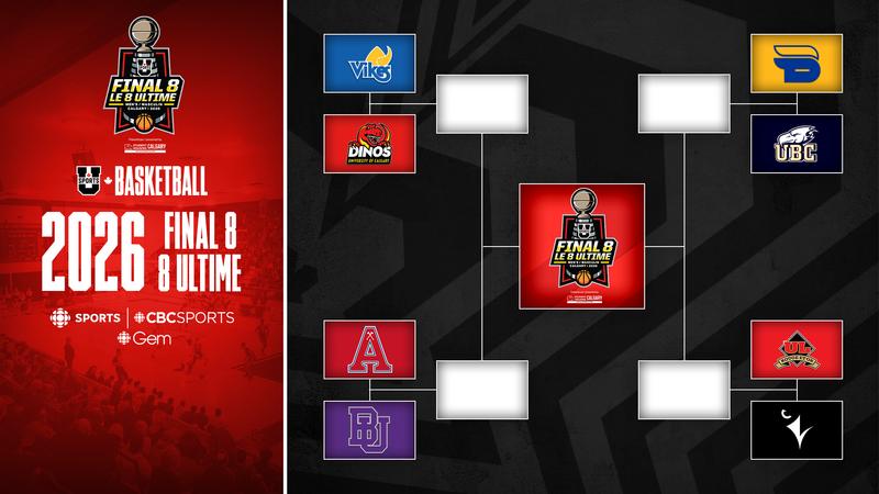 Host Dinos open U SPORTS Final 8 Friday