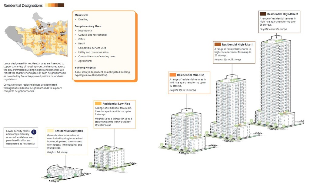 Urgent! Vancouver Official Development Plan (ODP) going to Public Hearing March 10 has city-wide far-reaching impact for a generation. Tell Council what you think.