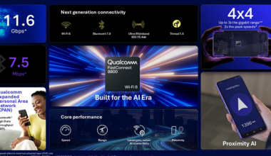 Qualcomm enters the Wi-Fi 8 silliness era.