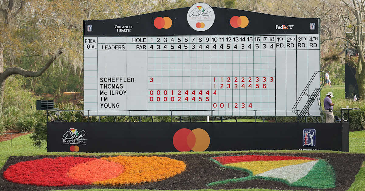 The First Look: Arnold Palmer Invitational presented by Mastercard