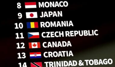 Athletes call out Calgary’s WinSport for ripping up bobsleigh track