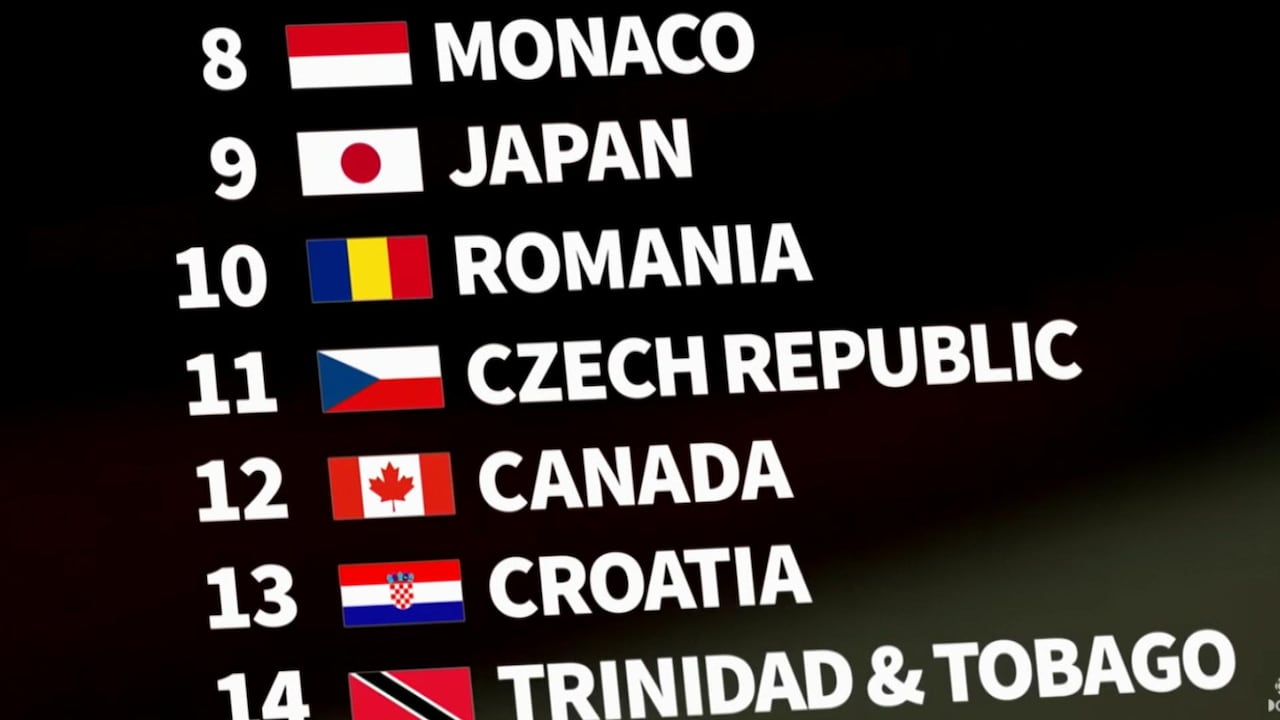 Athletes call out Calgary’s WinSport for ripping up bobsleigh track