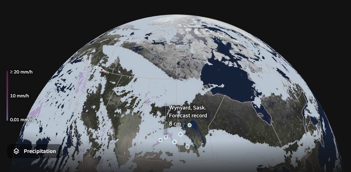Climate dashboard screenshot