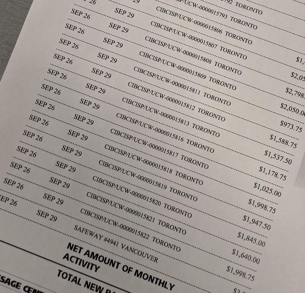 Print out of bank statement showing multiple transactions