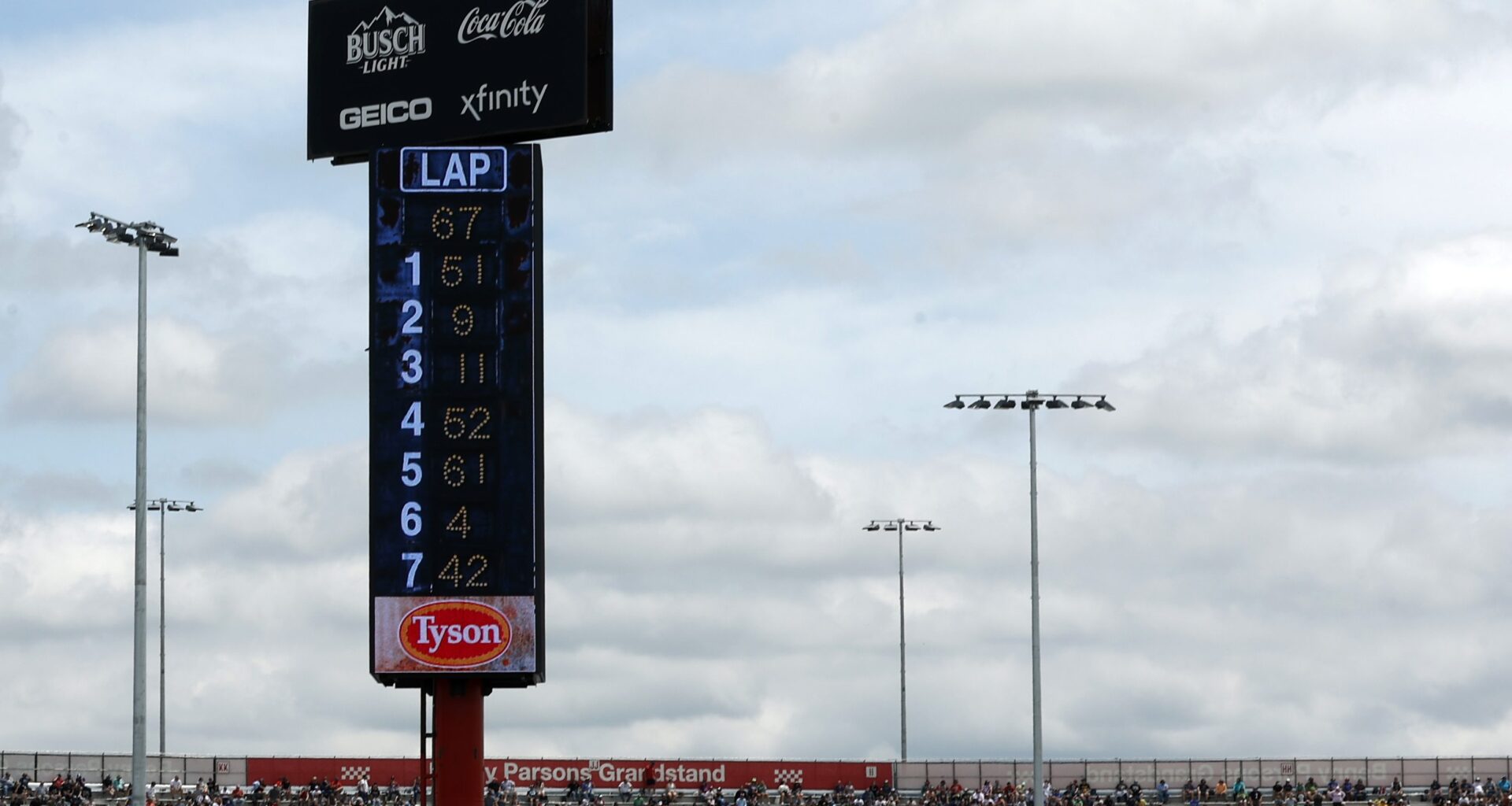 How the NASCAR Cup Series Points System Works in 2026